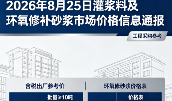 幸福路街道2026年8月25日灌浆料及环氧修补砂浆市场价格信息通报